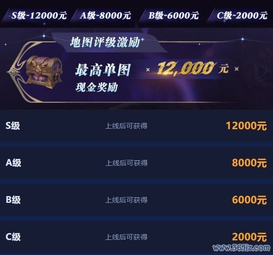 出动端魔兽RPG作家逼近！指尖魔兽「繁星舆图诡计」百万奖金援救开启