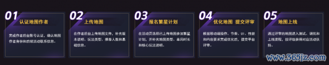 出动端魔兽RPG作家逼近！指尖魔兽「繁星舆图诡计」百万奖金援救开启
