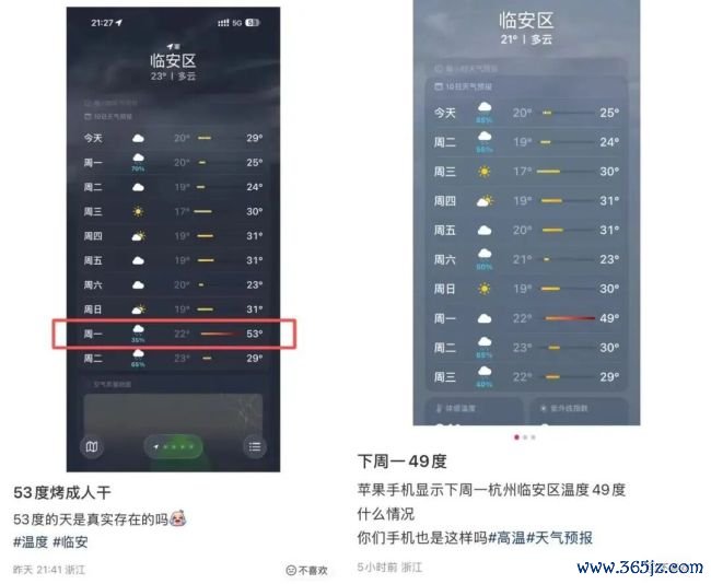 “浙江一地要热上50℃”装假