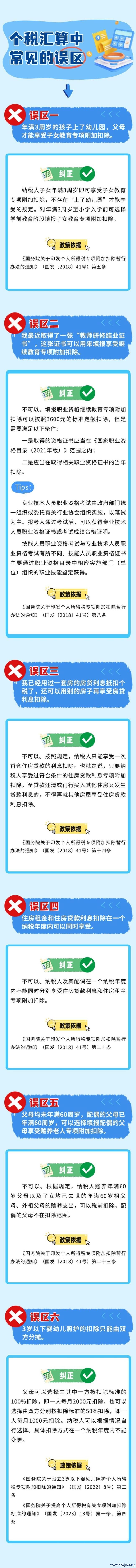 月底截至!还没办个税汇算的要攥紧了