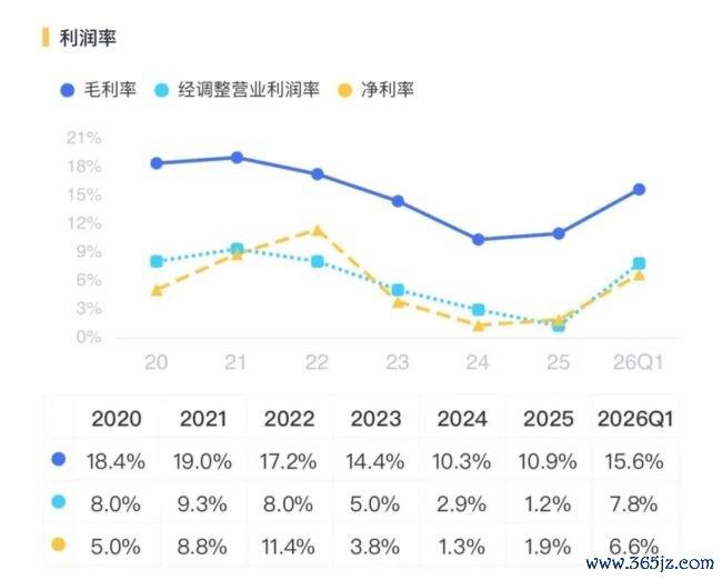 苏州固锝:车规级半导体放量,光伏银浆民众第三